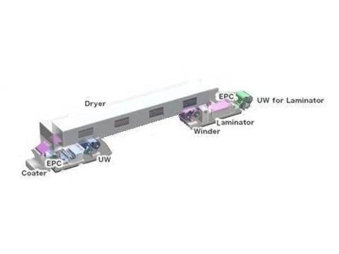 Manufacturing technology for transparent conductive film